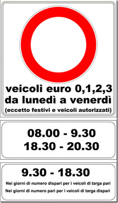 panneau ztl centre-ville italie et circulation